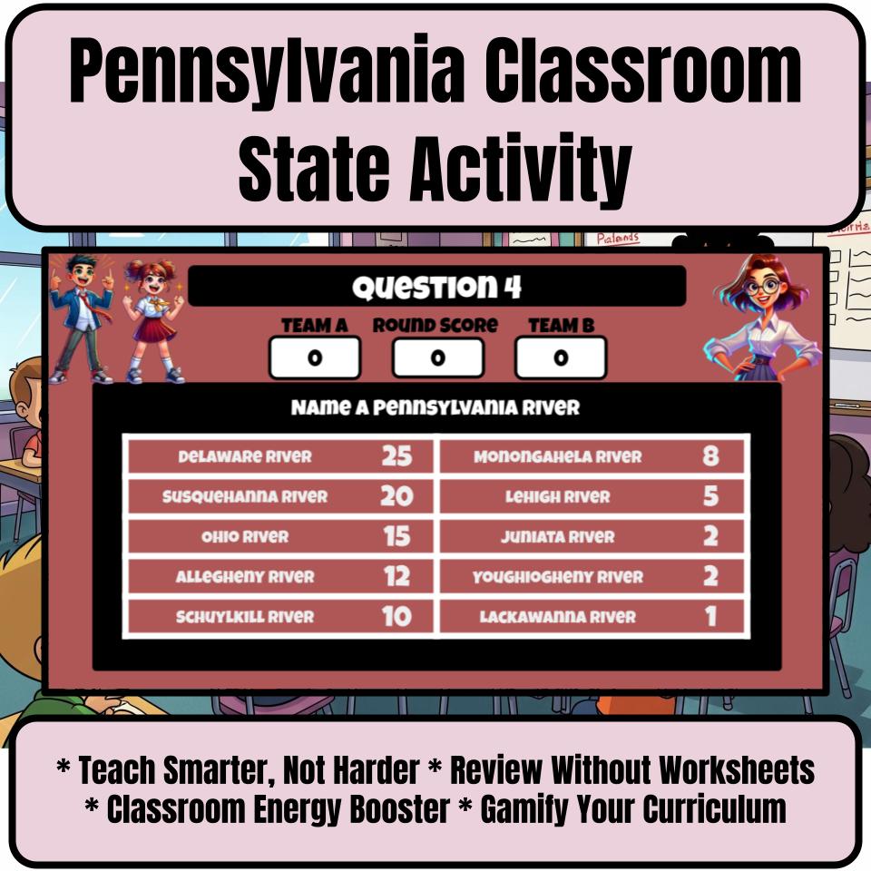 Pennsylvania Social Studies Family Feud Review Game CF0448