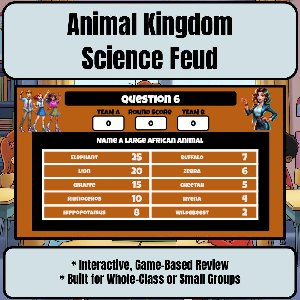 Animal Kingdom Science Feud Review CF0045