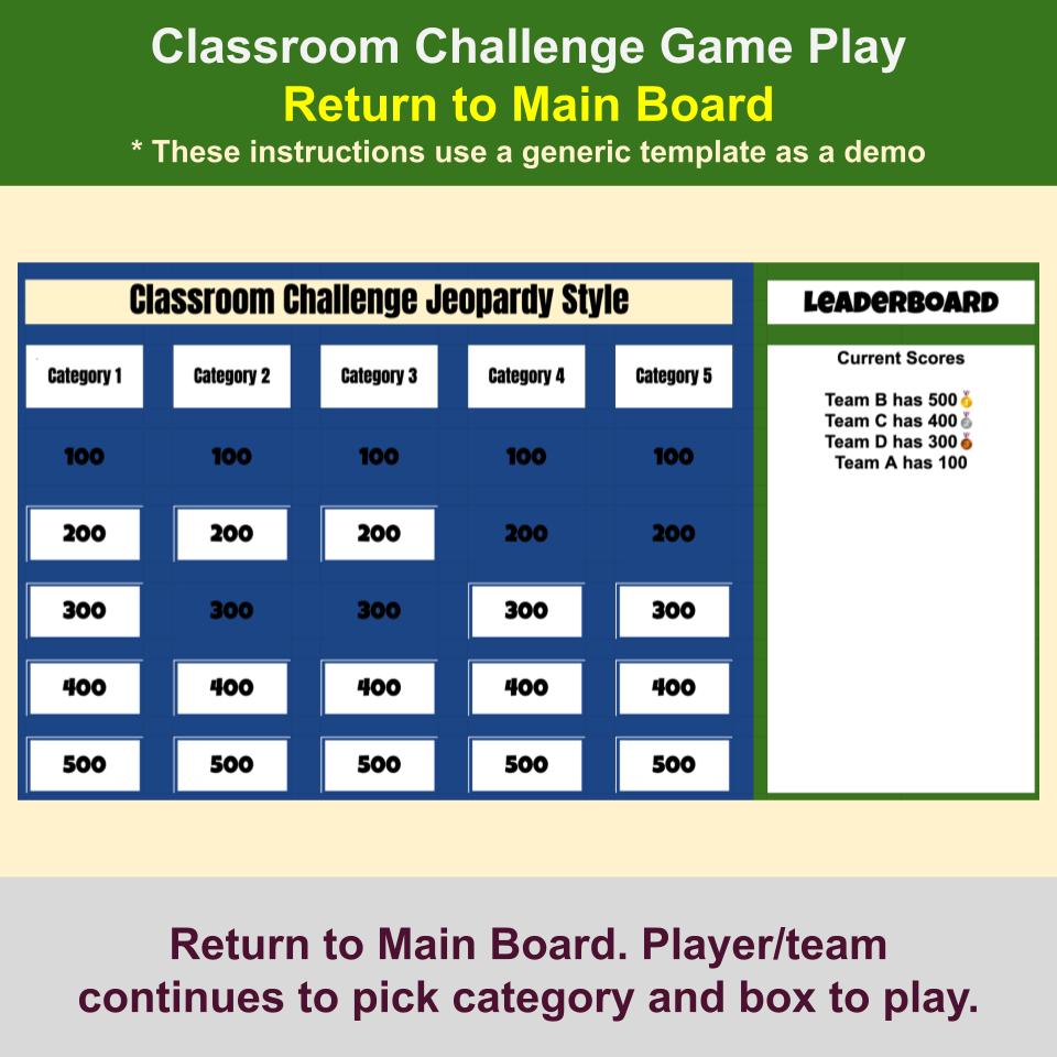 Animal Kingdom Jeopardy Science Review I0045