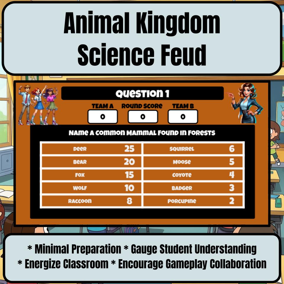 Animal Kingdom Science Feud Review CF0045