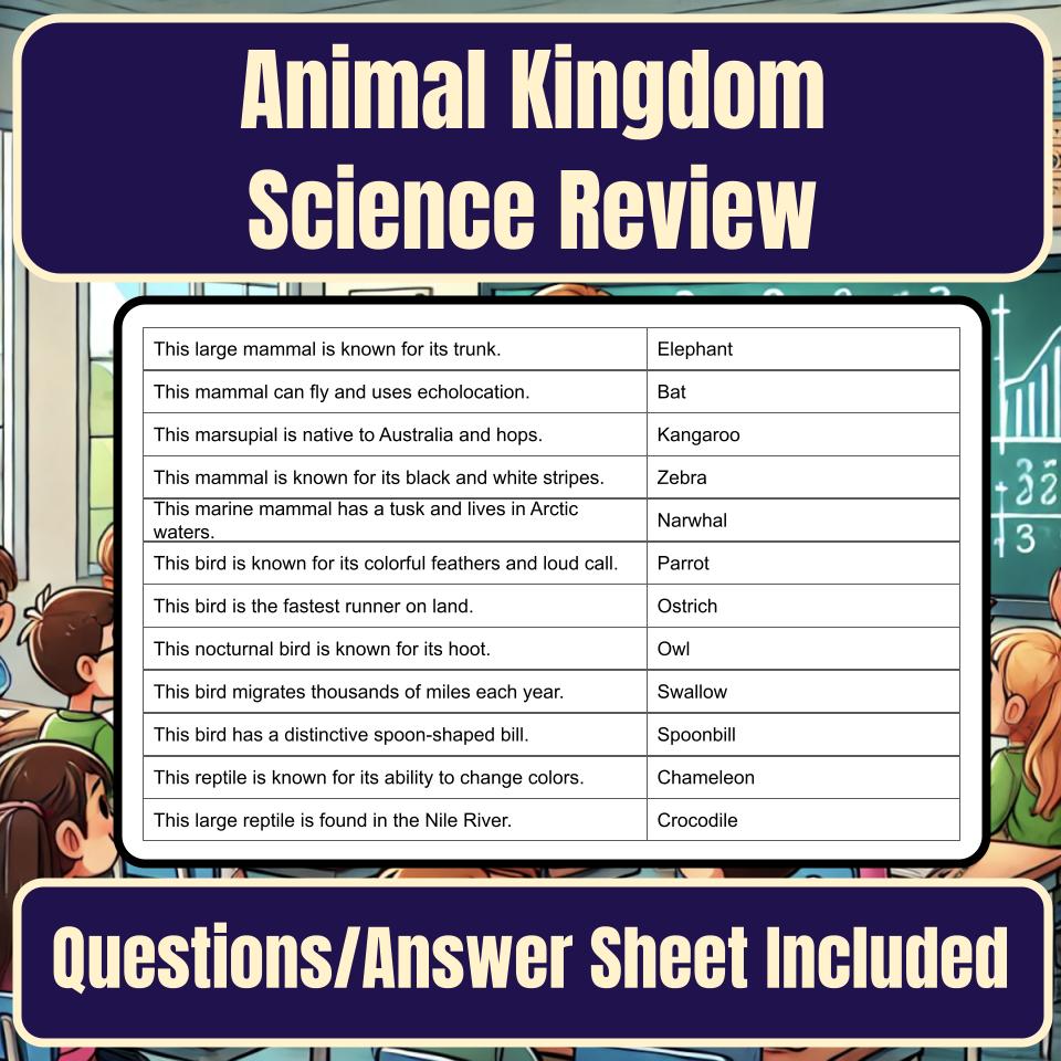 Animal Kingdom Jeopardy Science Review I0045