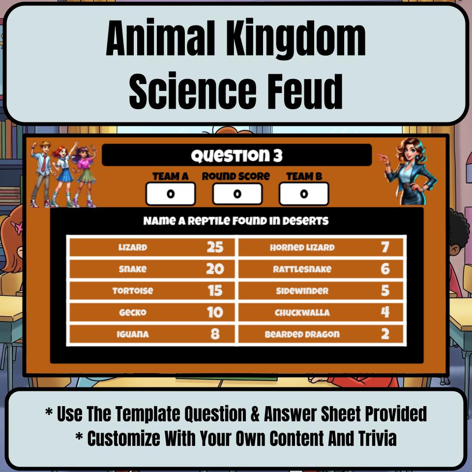 Animal Kingdom Science Feud Review CF0045