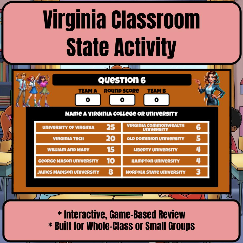 Virginia Social Studies Family Feud Review Game CF0450