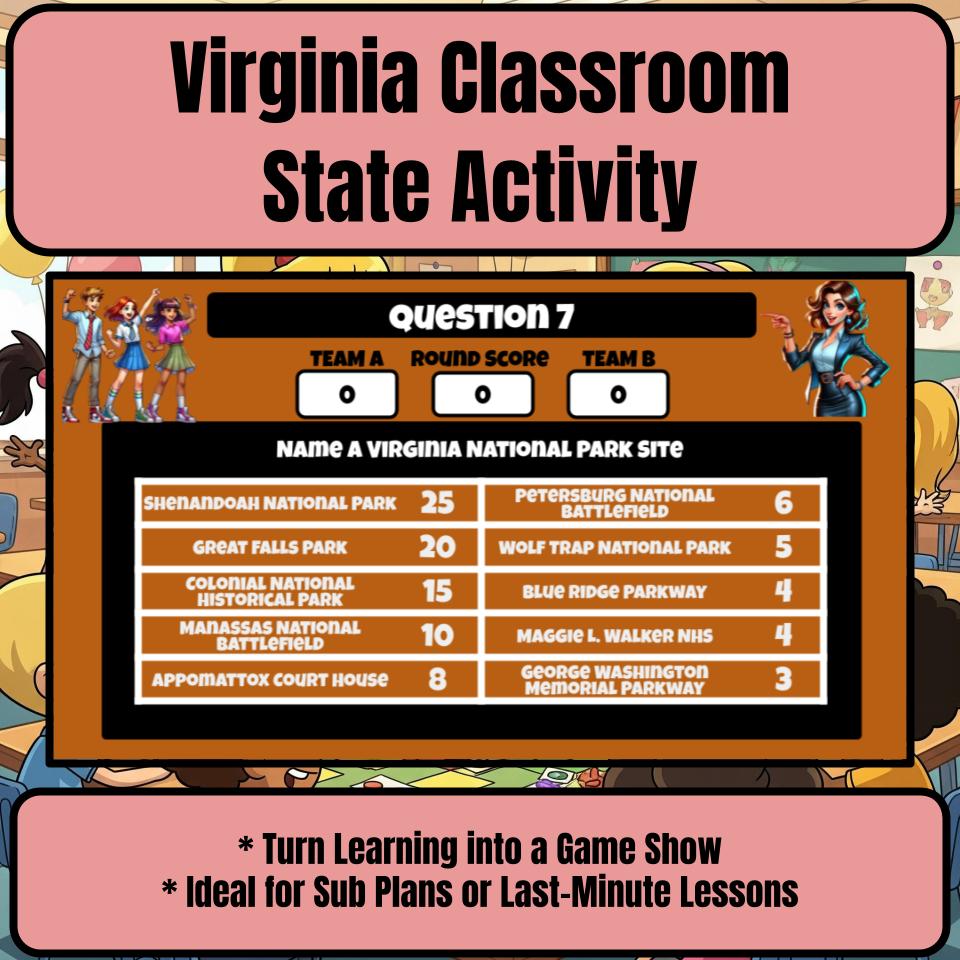 Virginia Social Studies Family Feud Review Game CF0450
