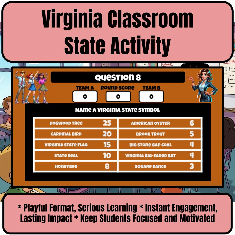 Virginia Social Studies Family Feud Review Game CF0450