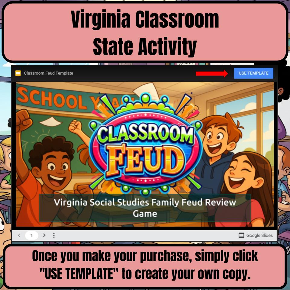 Virginia Social Studies Family Feud Review Game CF0450
