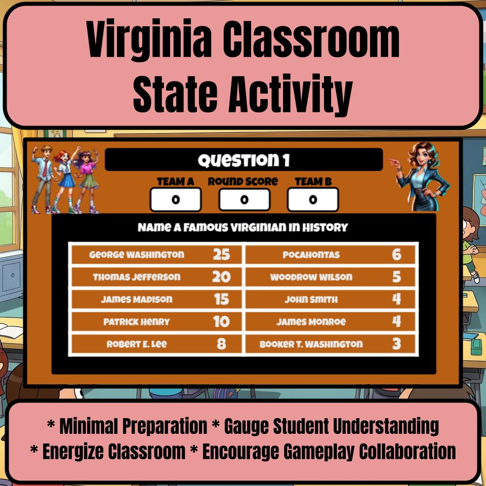 Virginia Social Studies Family Feud Review Game CF0450