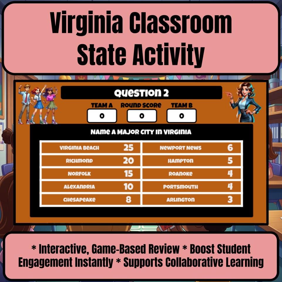 Virginia Social Studies Family Feud Review Game CF0450