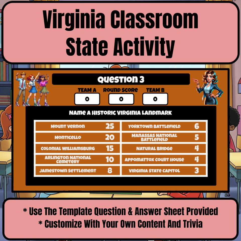 Virginia Social Studies Family Feud Review Game CF0450