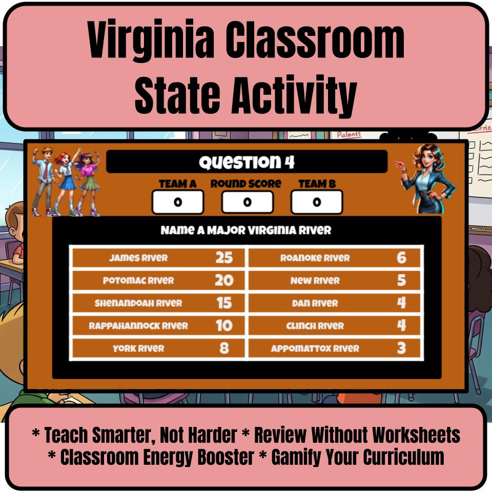 Virginia Social Studies Family Feud Review Game CF0450