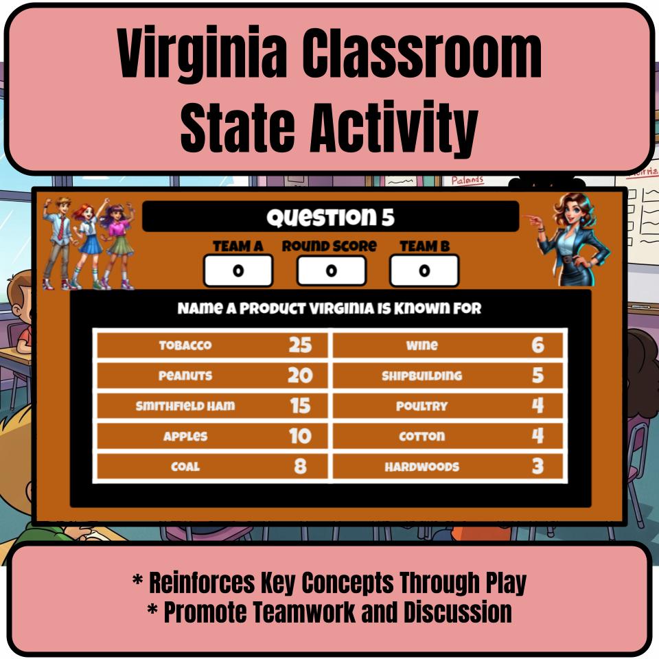 Virginia Social Studies Family Feud Review Game CF0450