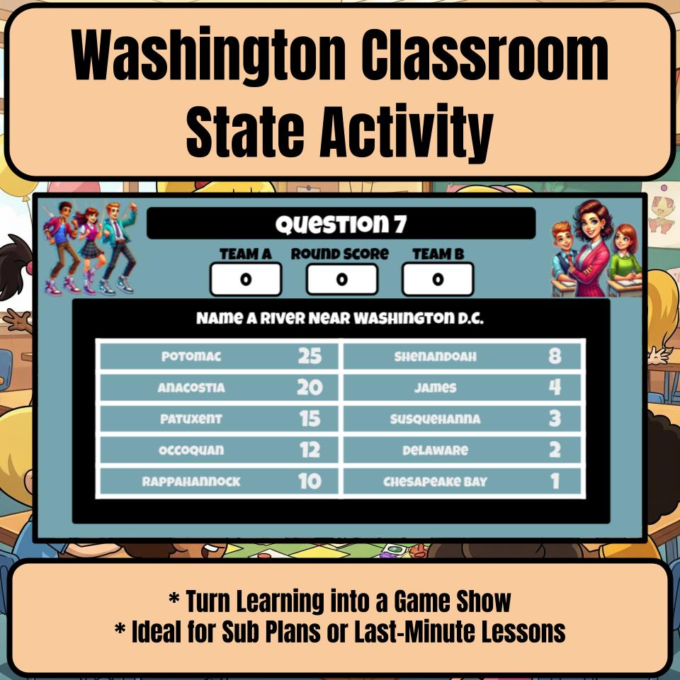 Washington Social Studies Family Feud Review Game CF0451