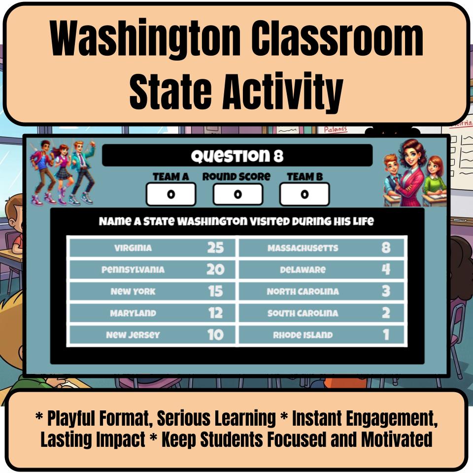 Washington Social Studies Family Feud Review Game CF0451