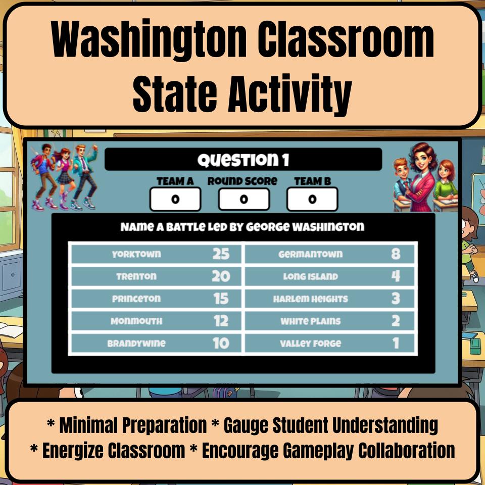 Washington Social Studies Family Feud Review Game CF0451