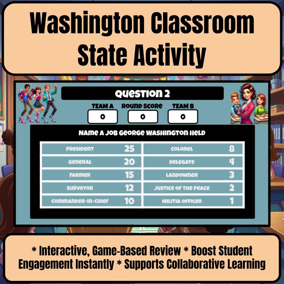 Washington Social Studies Family Feud Review Game CF0451