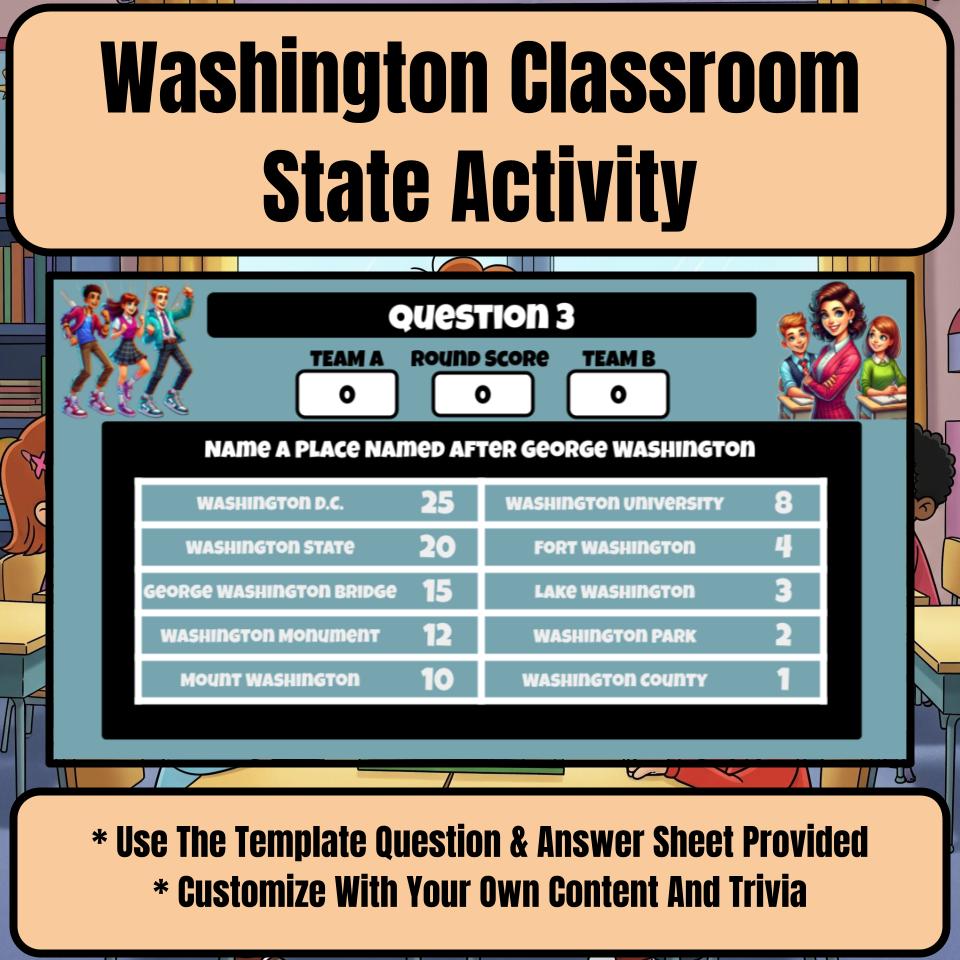Washington Social Studies Family Feud Review Game CF0451