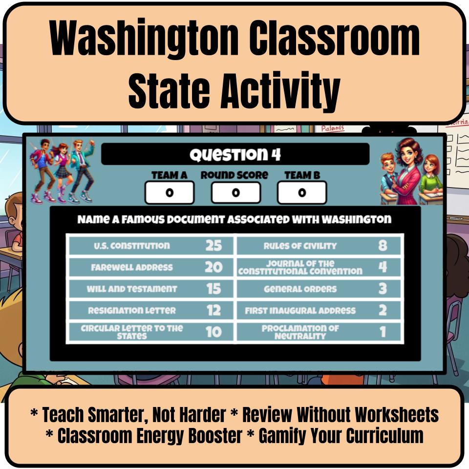 Washington Social Studies Family Feud Review Game CF0451