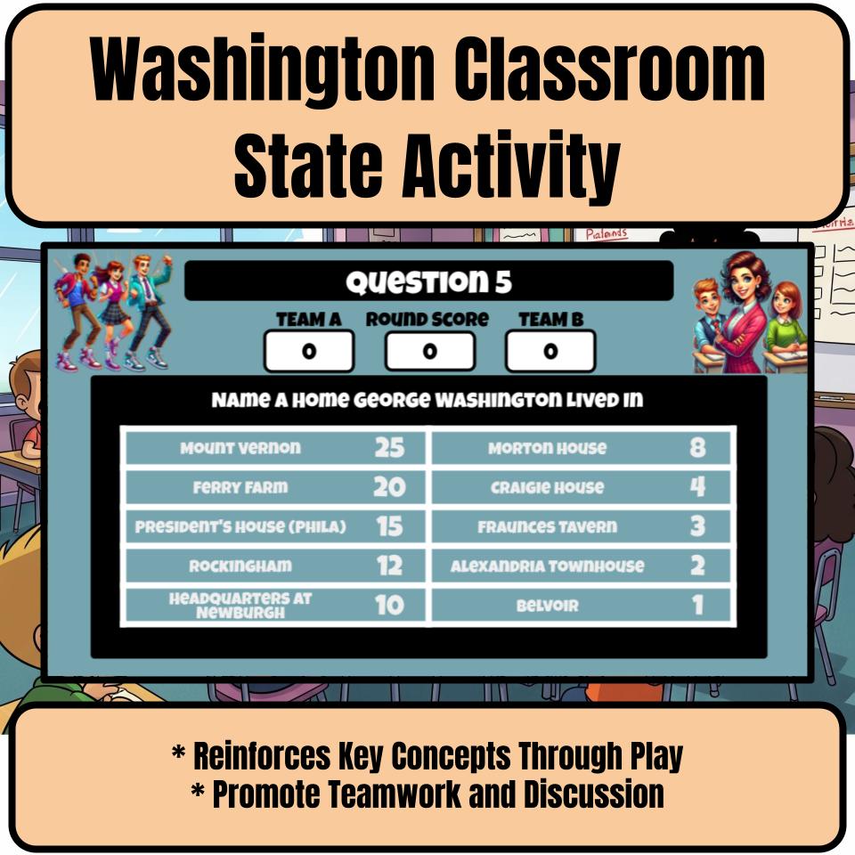Washington Social Studies Family Feud Review Game CF0451