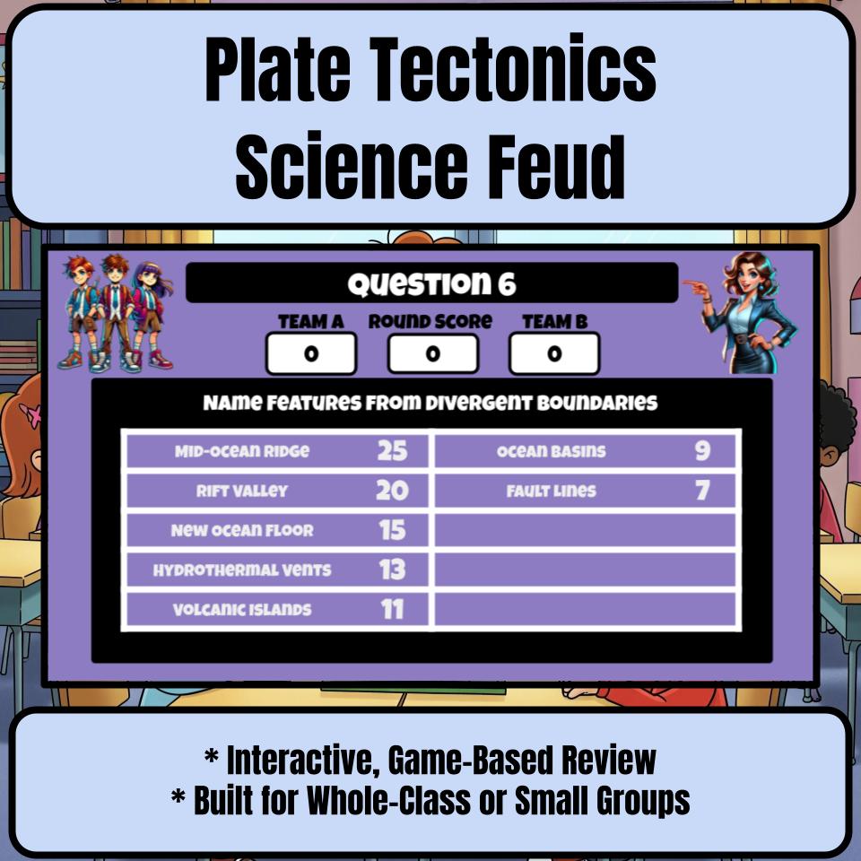 Plate Tectonics Science Feud Review CF0046