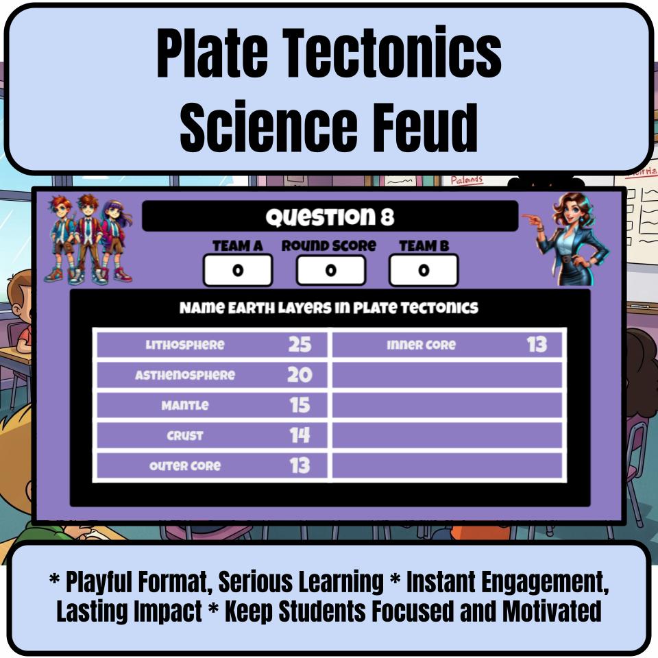 Plate Tectonics Science Feud Review CF0046