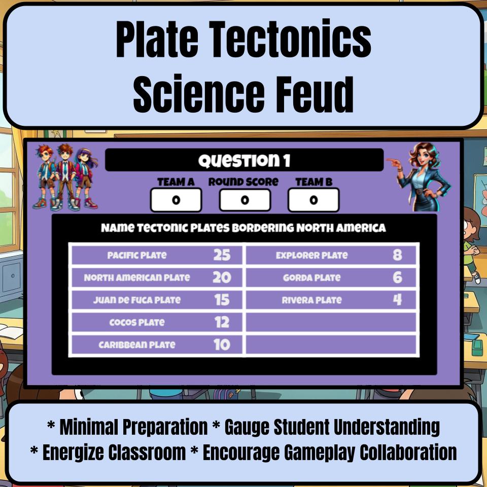 Plate Tectonics Science Feud Review CF0046