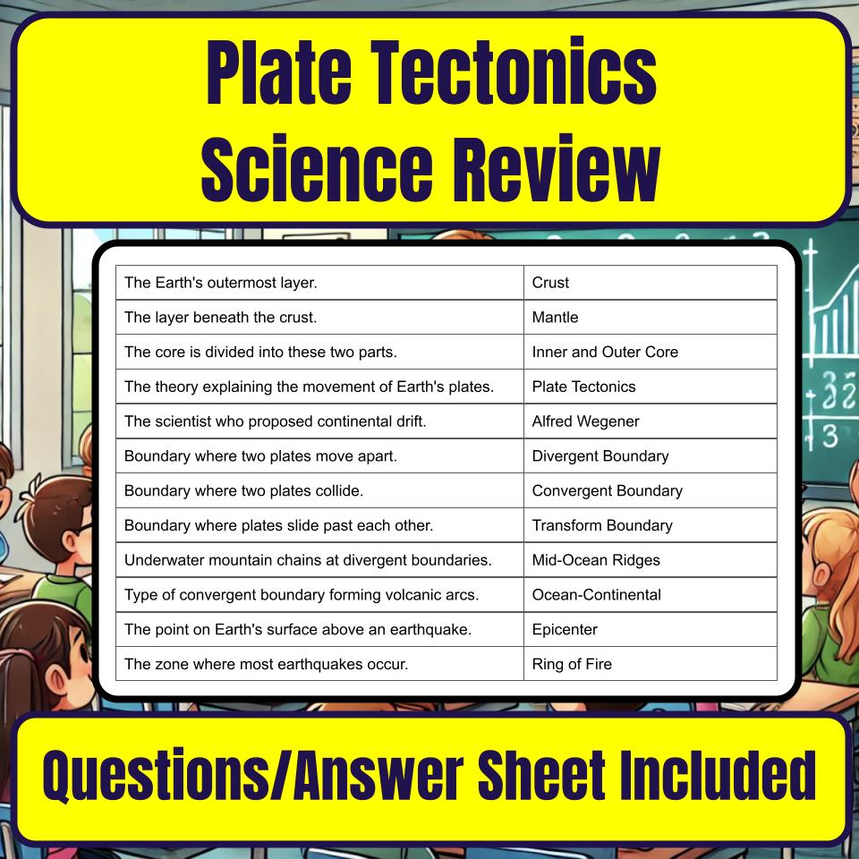 Plate Tectonics Jeopardy Science Review I0046