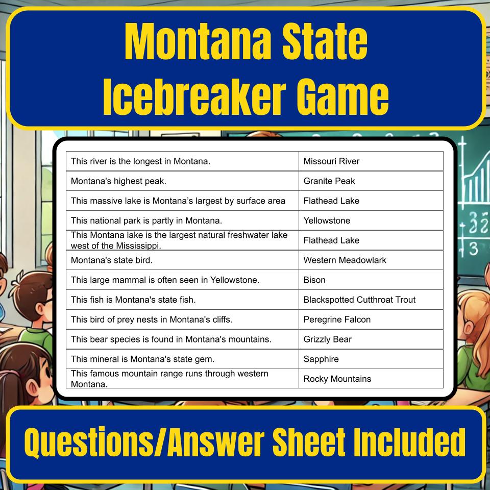 State of Montana Jeopardy Game I0046