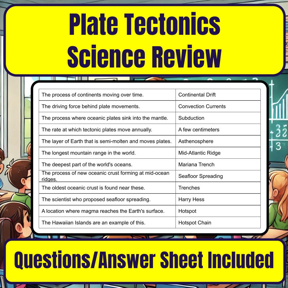 Plate Tectonics Jeopardy Science Review I0046