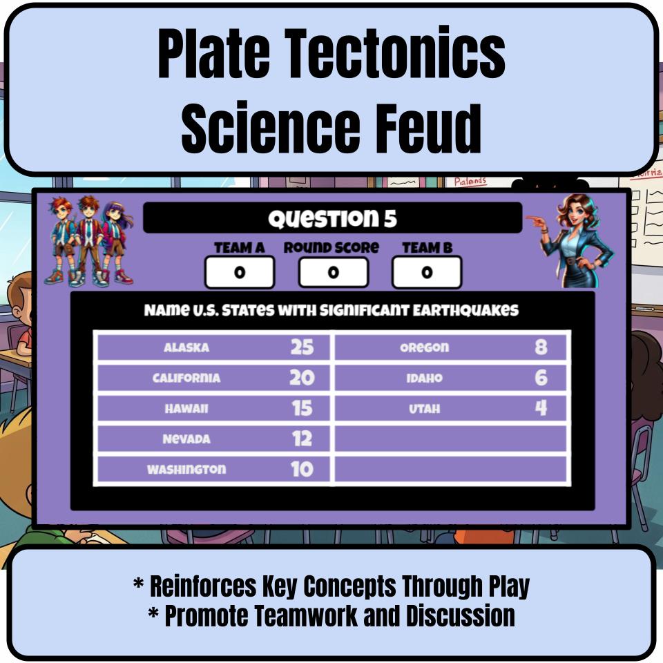 Plate Tectonics Science Feud Review CF0046