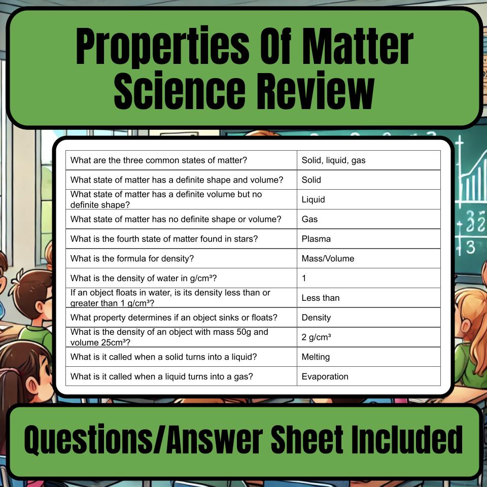 Properties Of Matter Jeopardy Science Review I0047