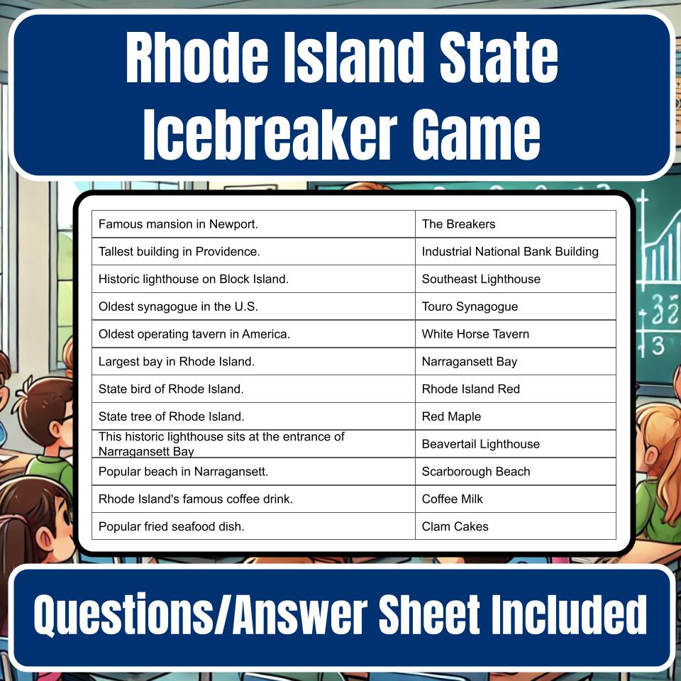 State of Rhode Island Jeopardy Game I0047
