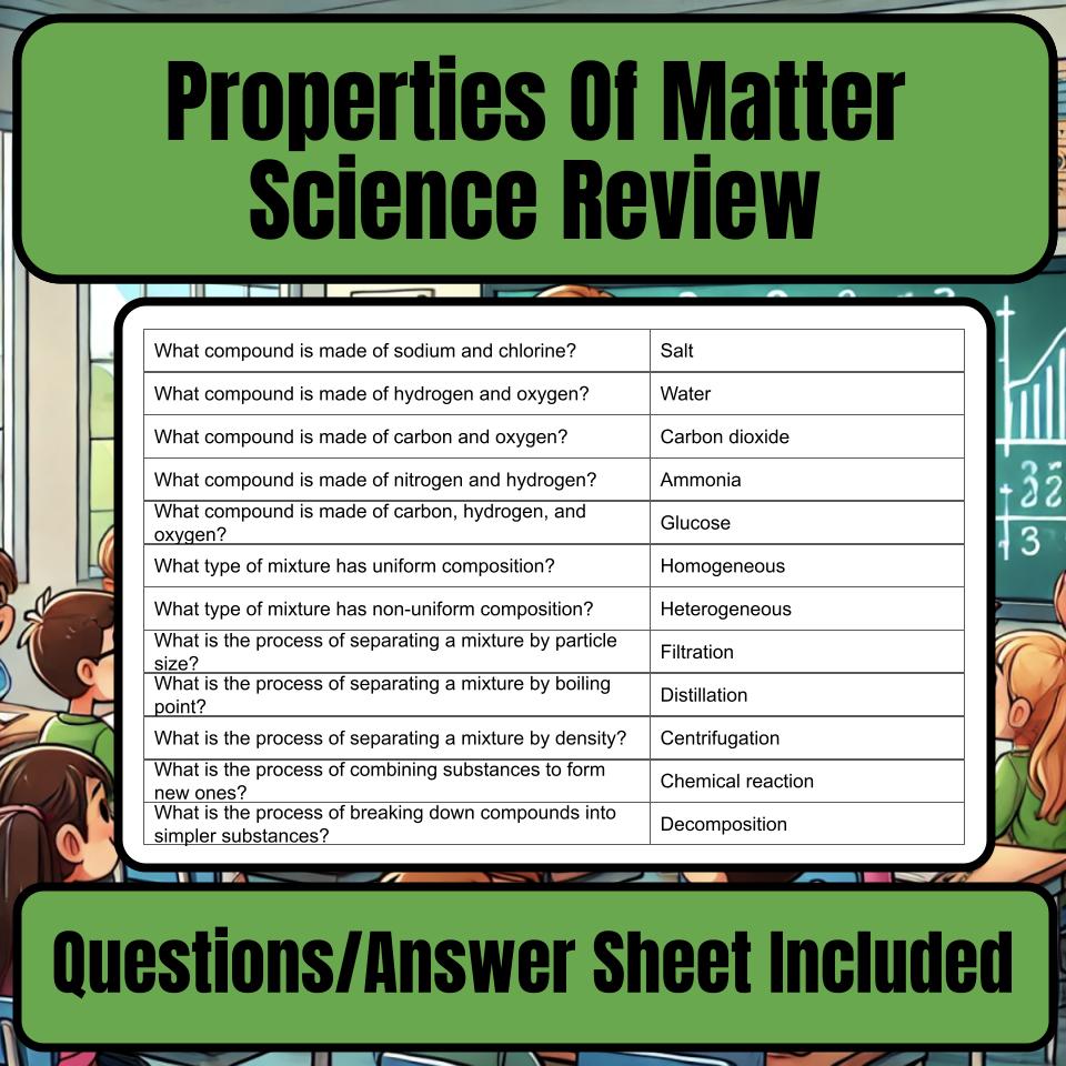 Properties Of Matter Jeopardy Science Review I0047