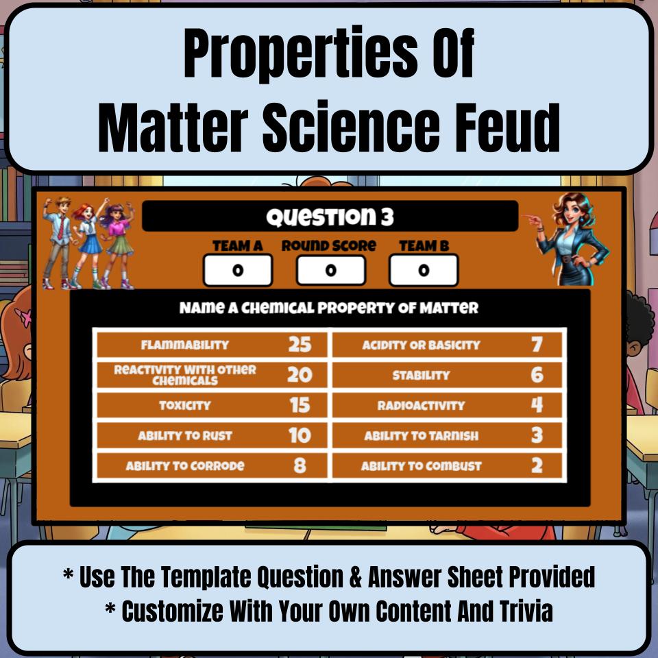 Properties Of Matter Science Feud Review CF0047