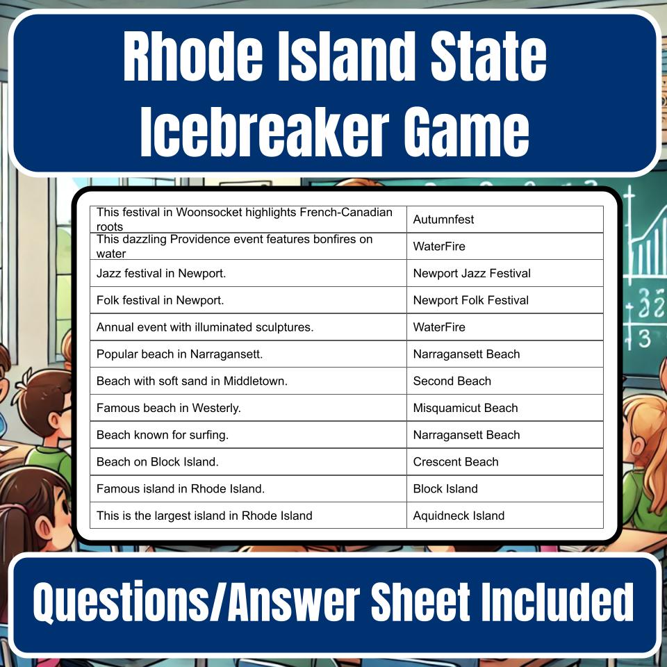 State of Rhode Island Jeopardy Game I0047