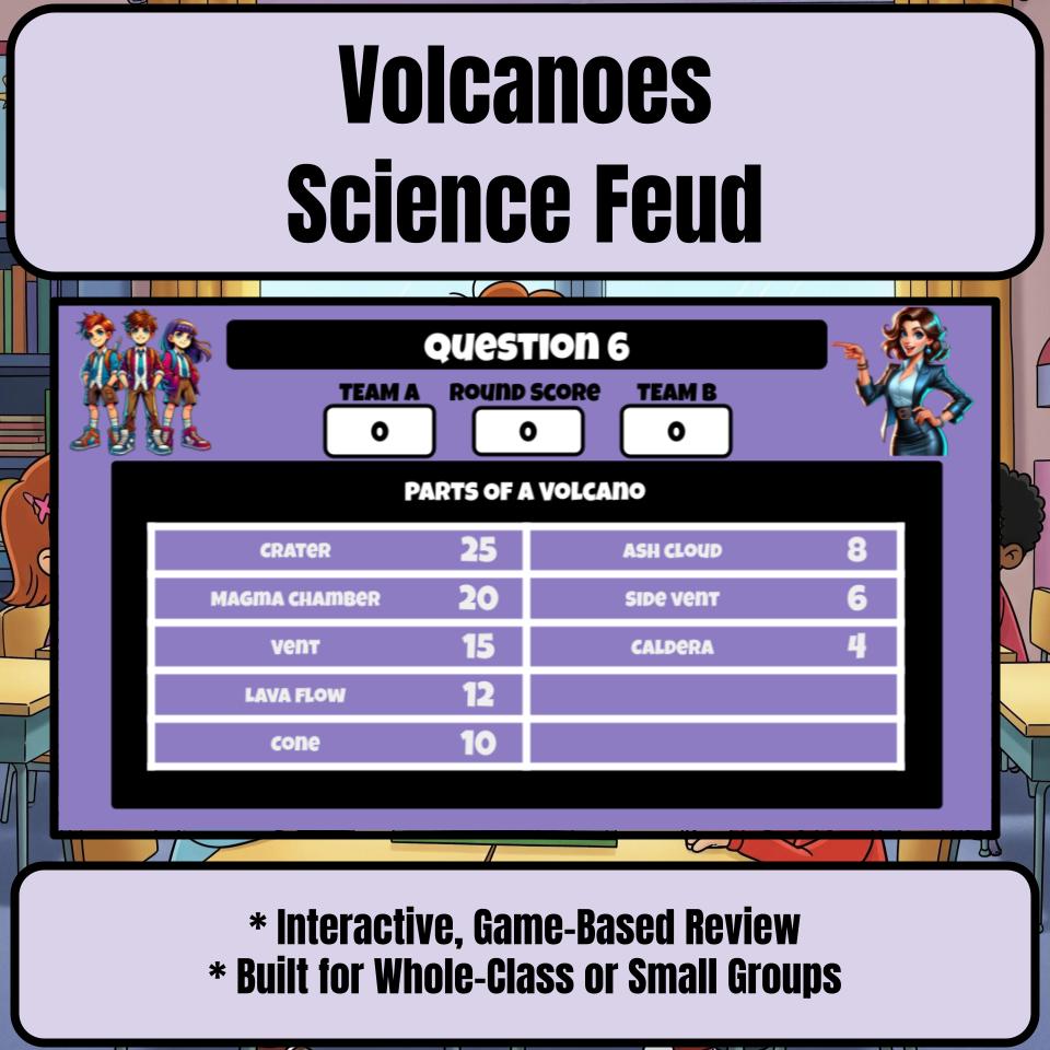 Volcanoes Science Feud Review CF0048