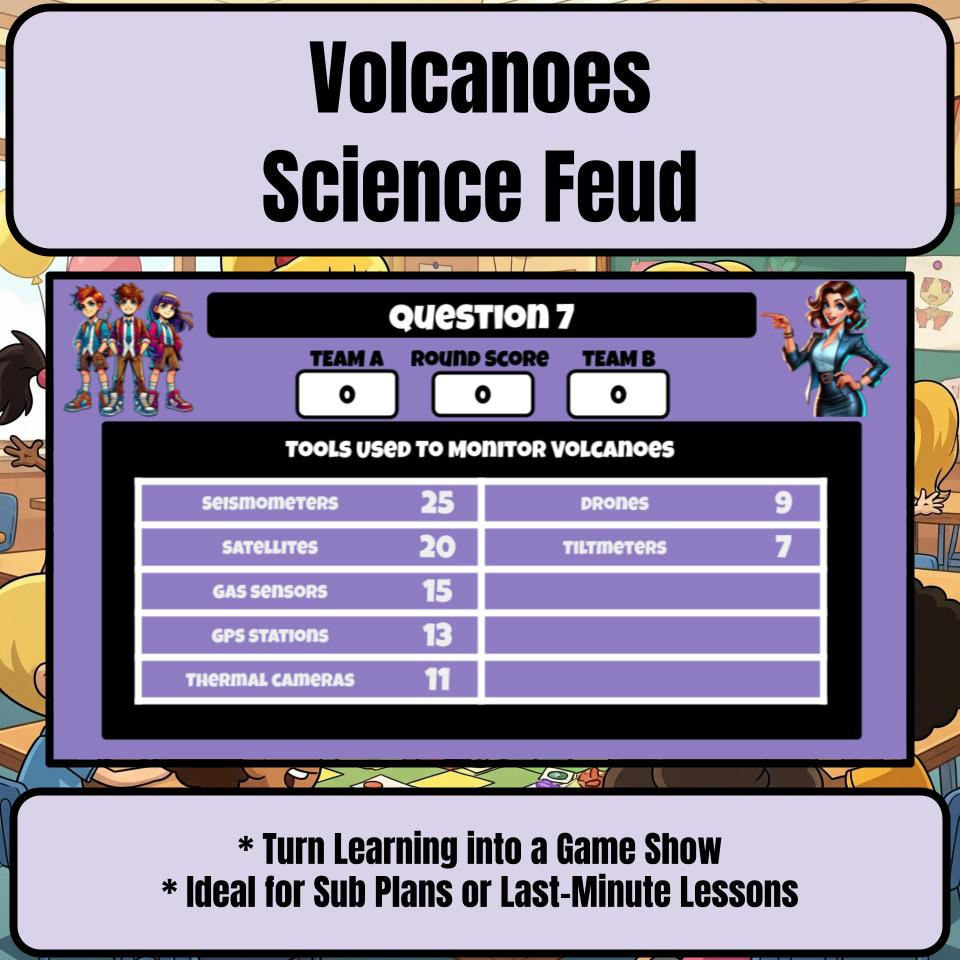 Volcanoes Science Feud Review CF0048