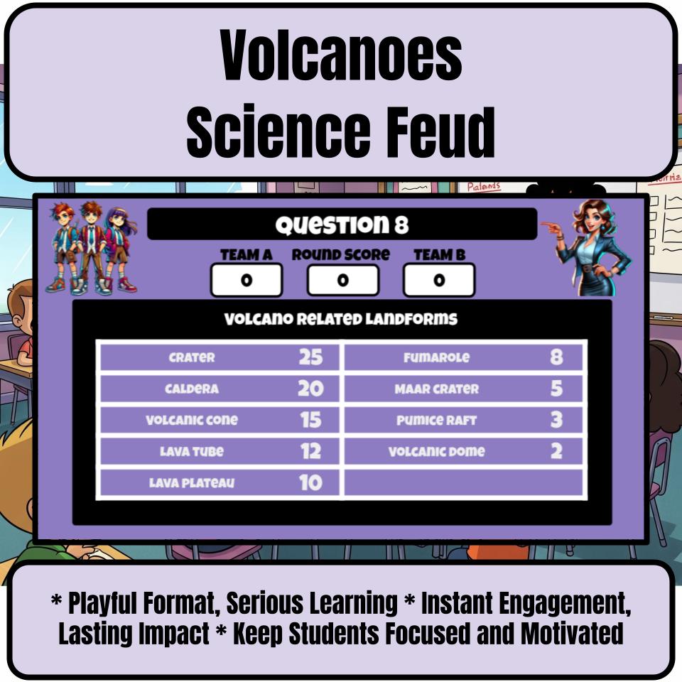 Volcanoes Science Feud Review CF0048