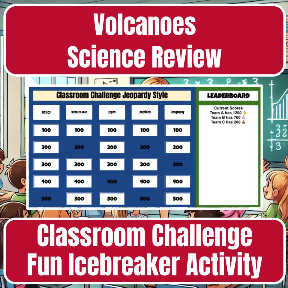 Volcanoes Jeopardy Science Review I0048