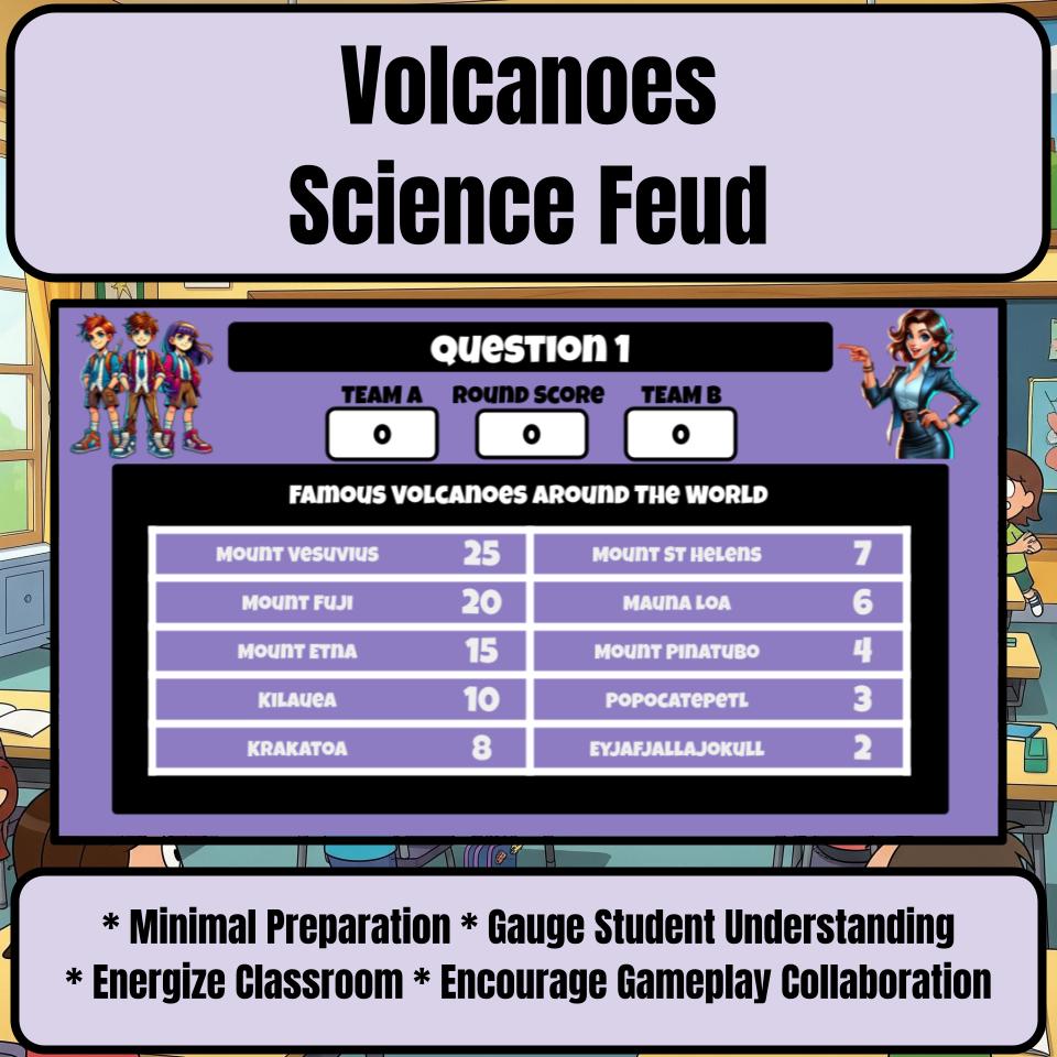Volcanoes Science Feud Review CF0048
