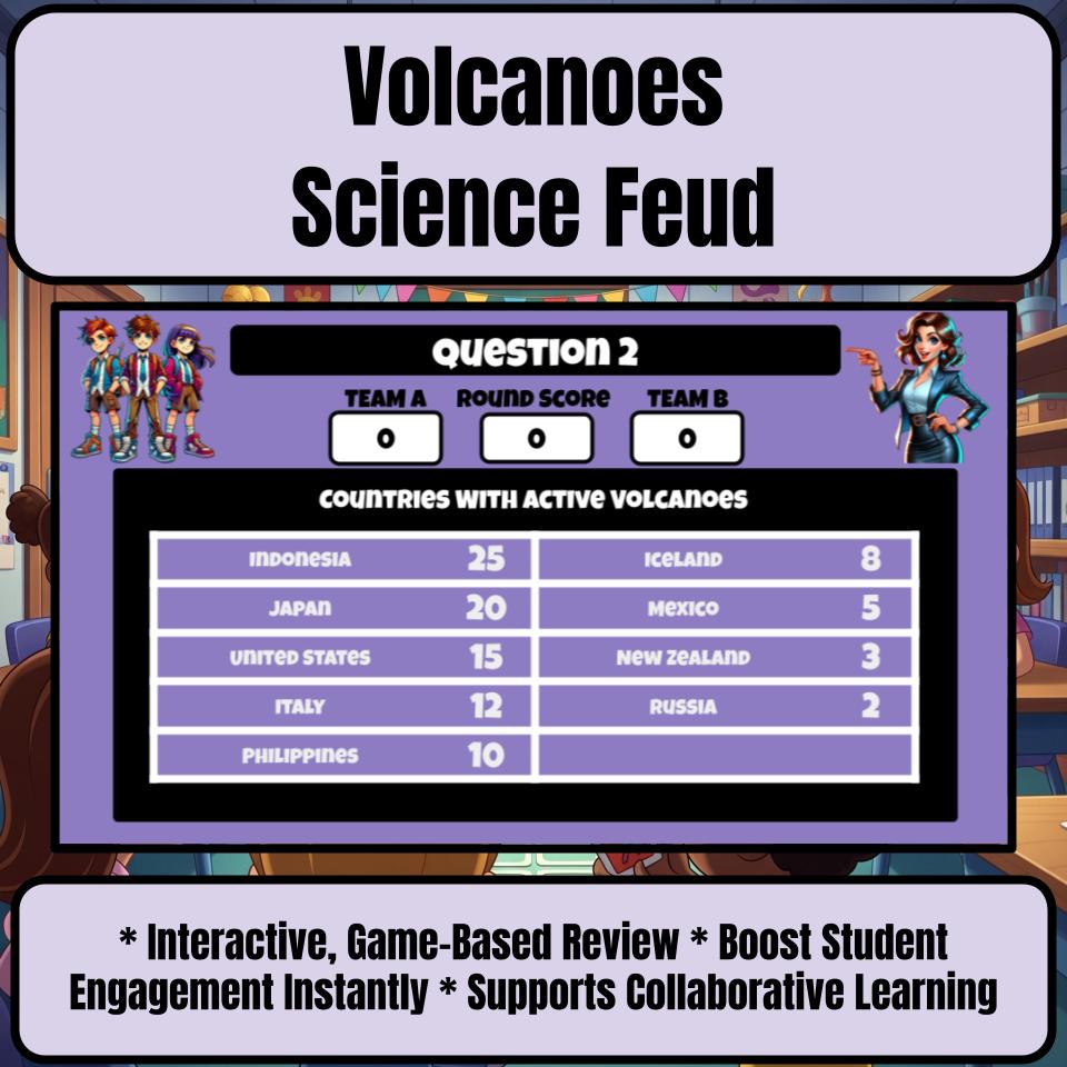 Volcanoes Science Feud Review CF0048