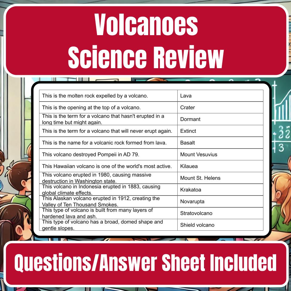 Volcanoes Jeopardy Science Review I0048