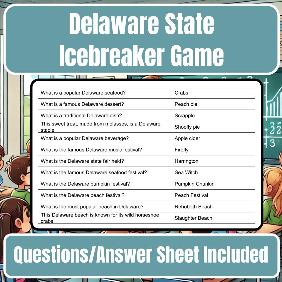 State of Delaware Jeopardy Game I0048