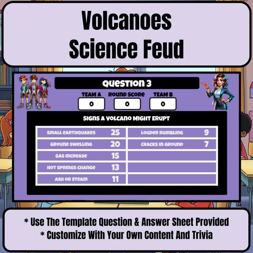 Volcanoes Science Feud Review CF0048