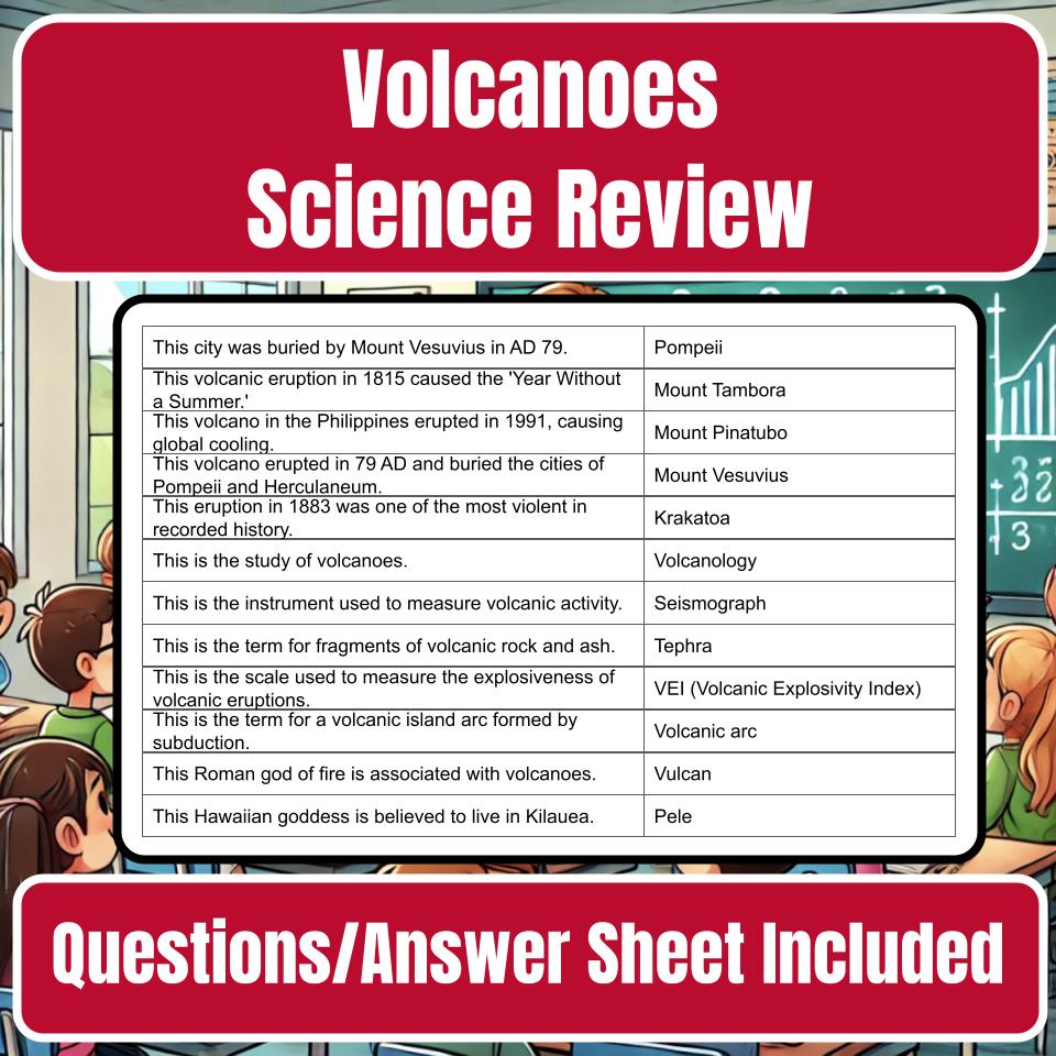 Volcanoes Jeopardy Science Review I0048