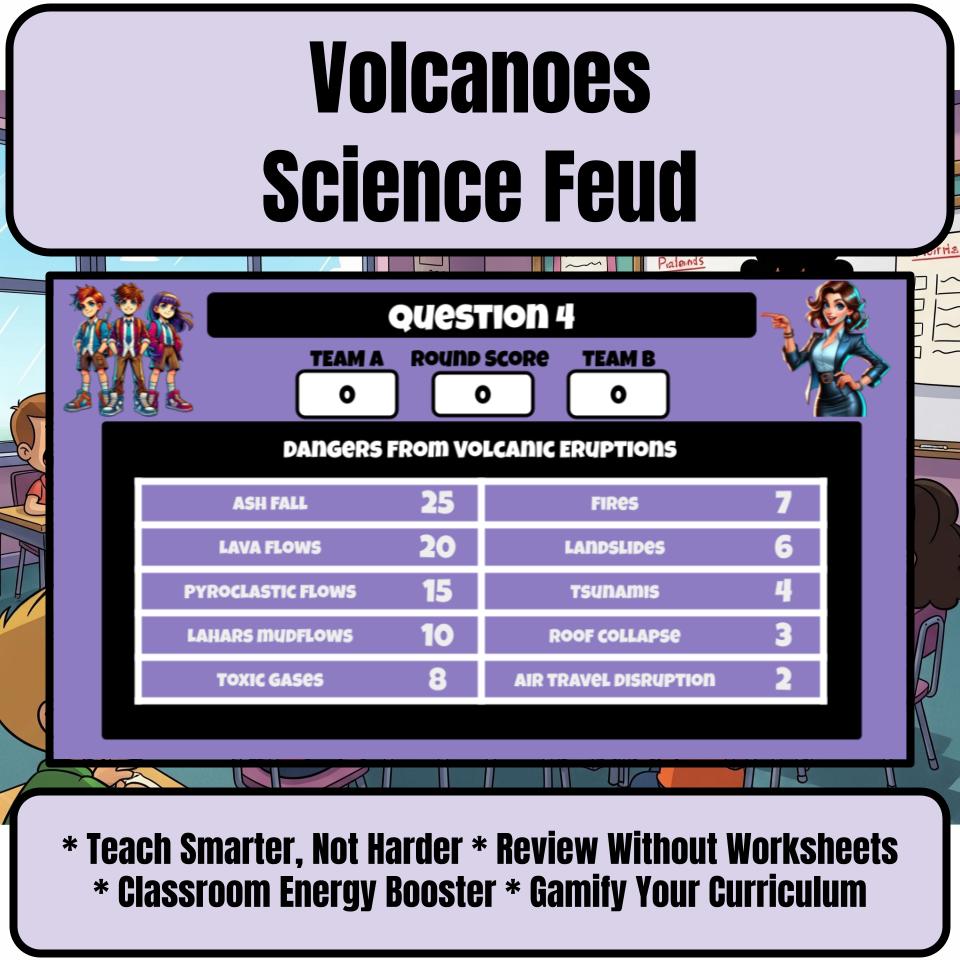 Volcanoes Science Feud Review CF0048
