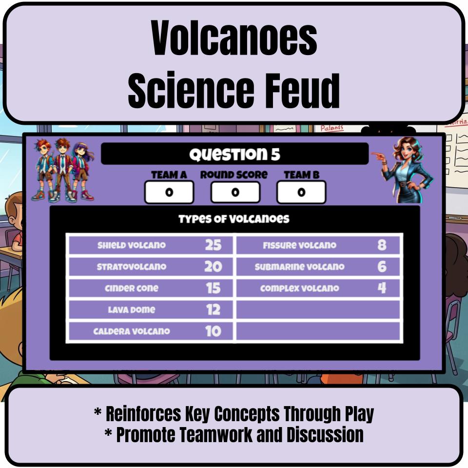 Volcanoes Science Feud Review CF0048