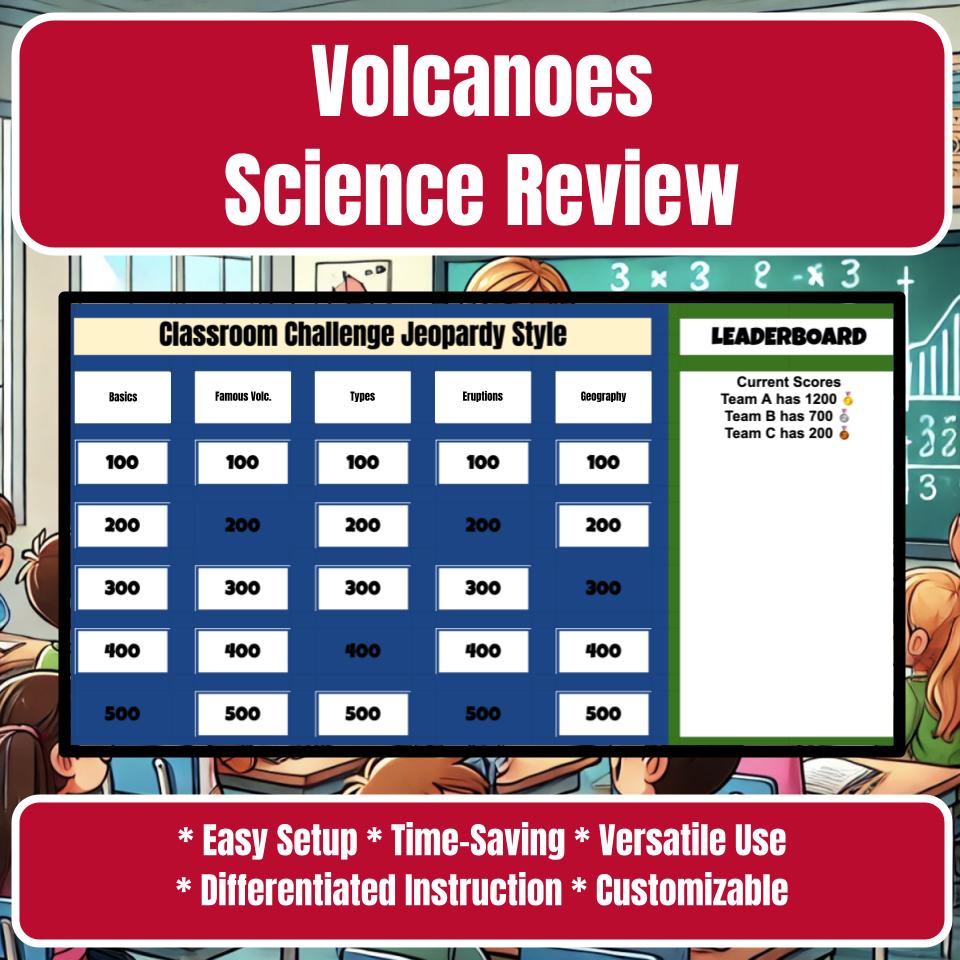 Volcanoes Jeopardy Science Review I0048