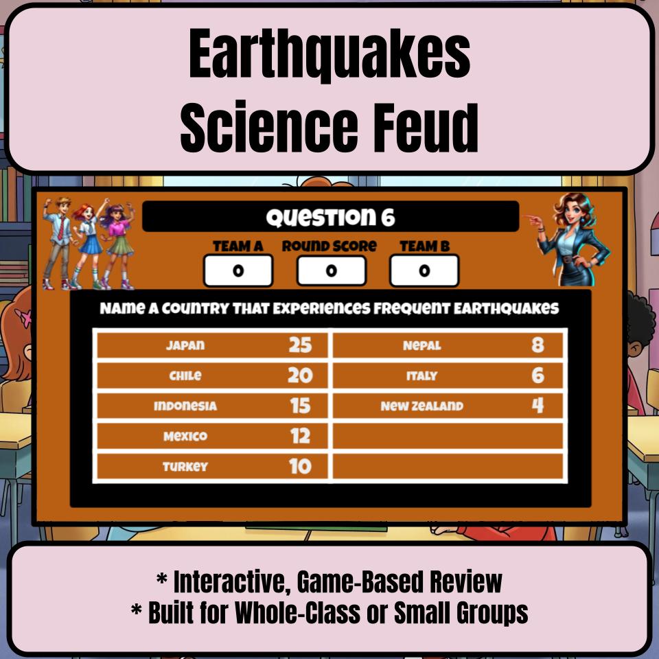 Earthquakes Science Feud Review CF0049