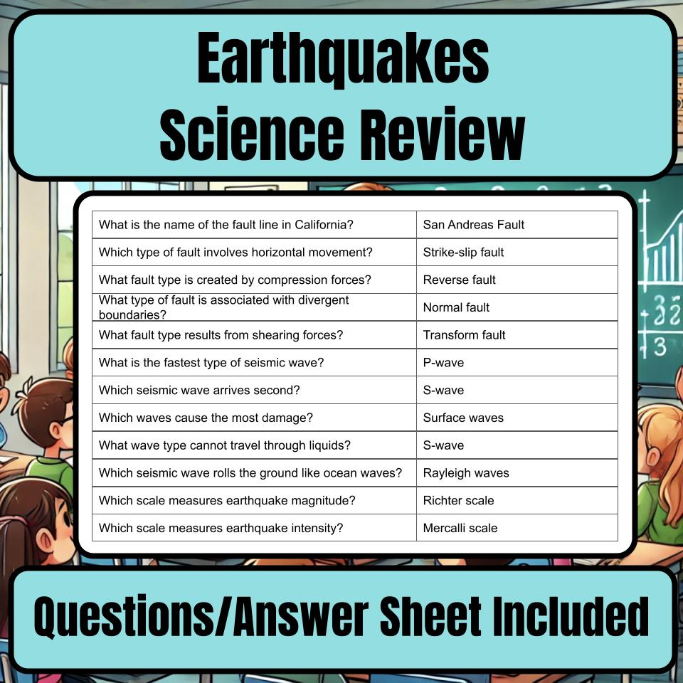 Earthquakes Jeopardy Science Review I0049