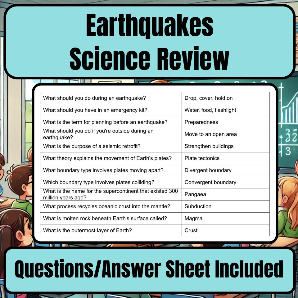 Earthquakes Jeopardy Science Review I0049